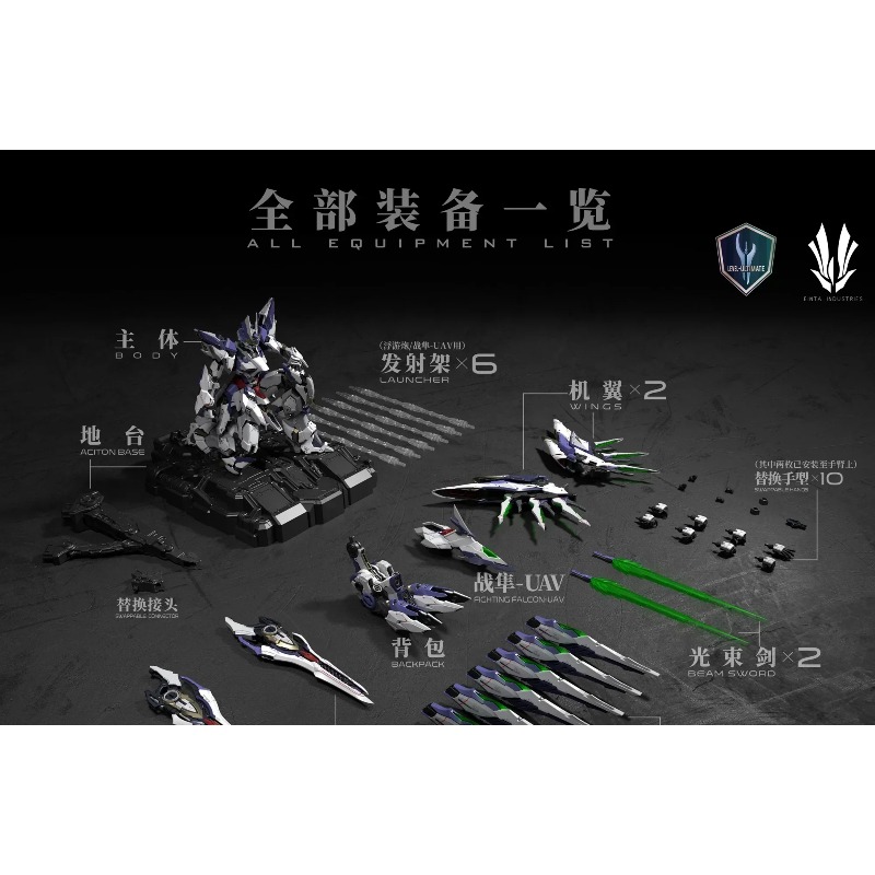 Model Kit Lubu - En stock Einta Industries Sky Defender