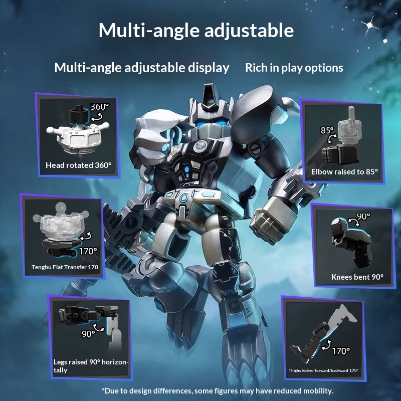 Nouveau BLOKEES Transformers D - Model Kit Lego avis et prix