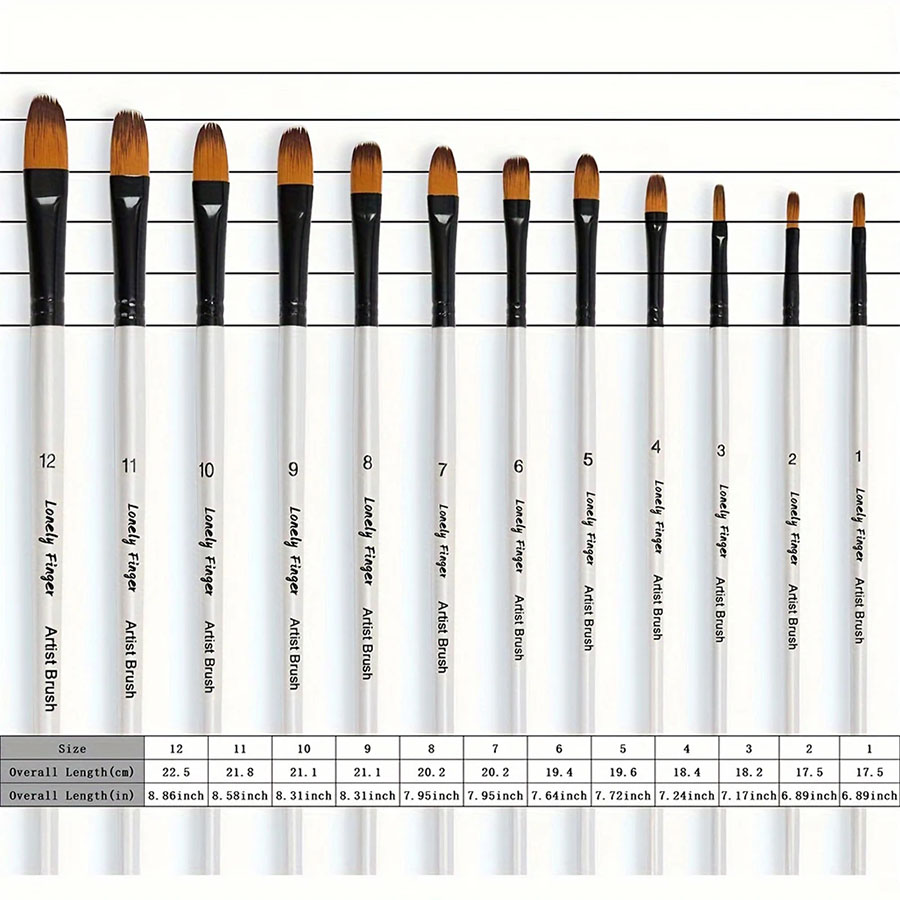 Ensemble de pinceaux de peintu - Metallic Paint Set avis et prix