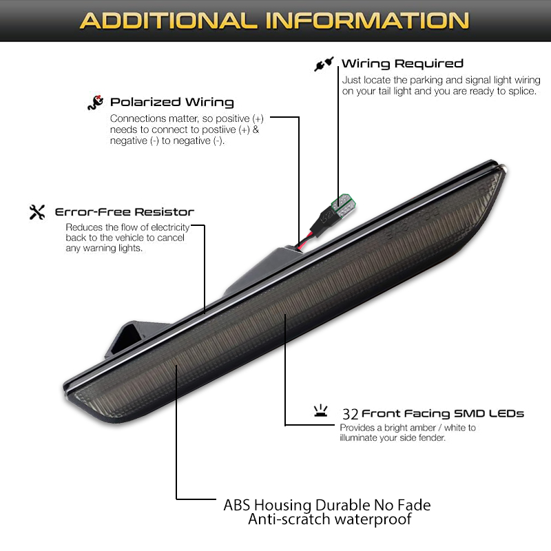 Feu de position latéral pour p - Model Kit Led avis et prix
