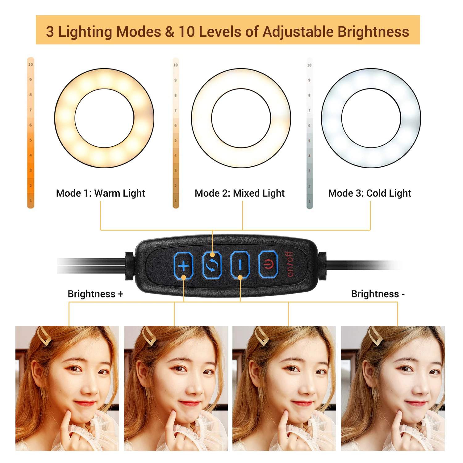 Anneau lumineux Led double lum - Model Kit Led avis et prix