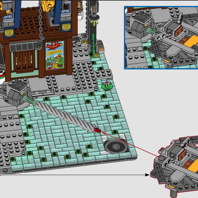 Ensemble de blocs de construct - Model Kit Lego avis et prix