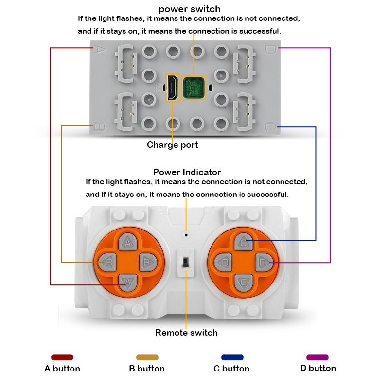 Mould King – pièces de fonctio - Model Kit Lego avis et prix